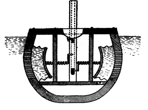Mécanisme de William Bourne Mécanisme de ballast du submersible de William Bourne, Inventions or Devises, 1578